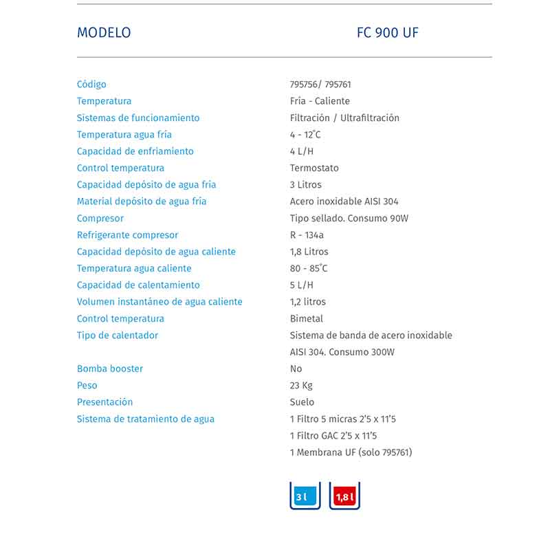 caracteristicas-fuente-agua-FC900UF-ecobioebro
