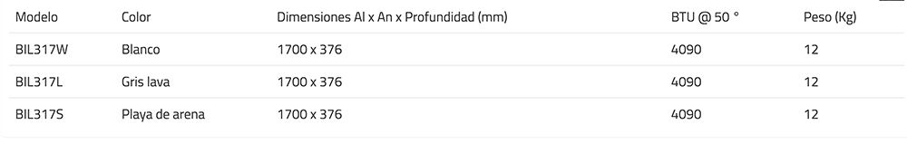 dimensiones-radiador-billown-ecobioebro
