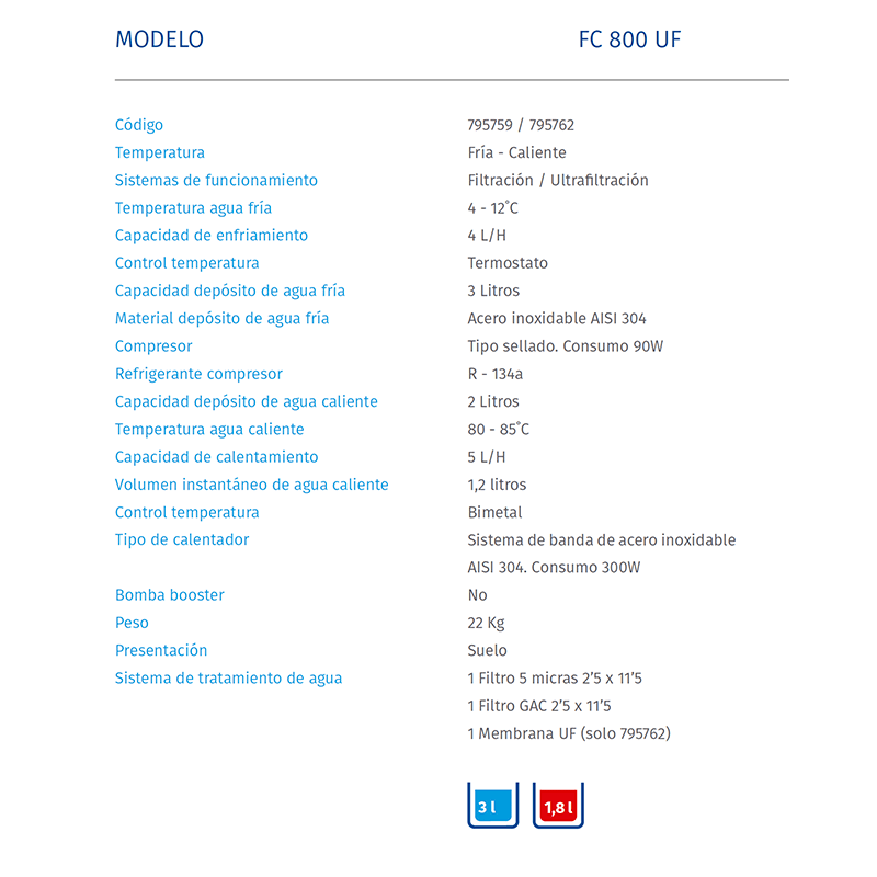 ficha-tecnica-fuente-FC800UF-ecobioebro