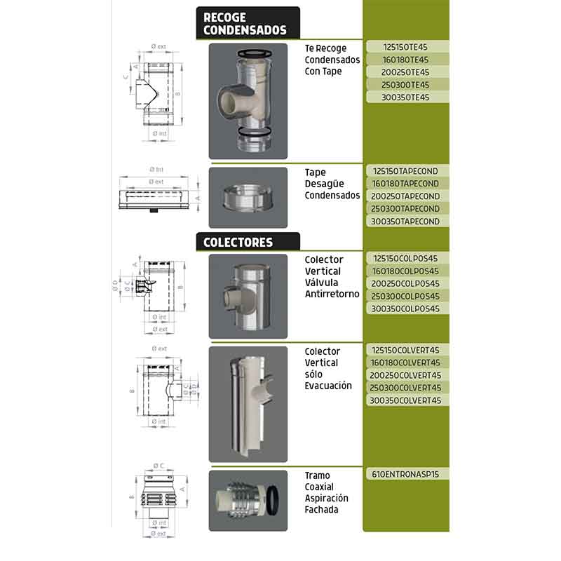 recoge-condensados,-colectores-simple-biflujo-cascada-125-350-ecobioebro