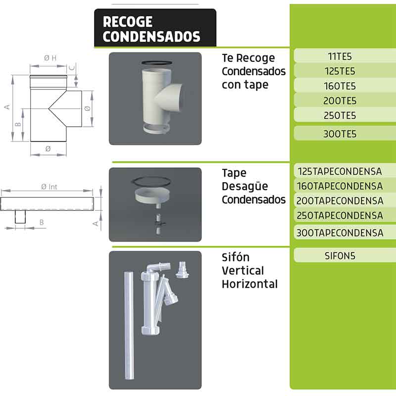 recoge-condensados-simple-biflujo-cascada-ecobioebro