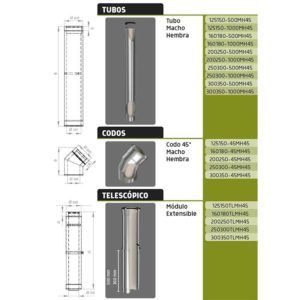 tubos,-codos,-telescopico-simple-cascada-125-350-ecobioebro