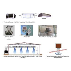 accesorios-evaporativos-QA-500-D-ecobioebro