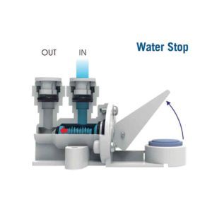 ambiente-water-stop-ecobioebro