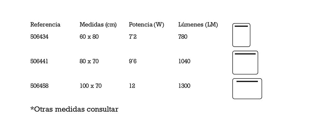 FICHA-TECNICA-ESPEJO-LED-MENSA-ECOBIOEBRO