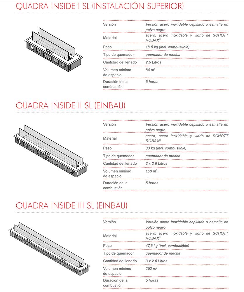 Modelos-quadra-inside-SL-tuv-ecobioebro