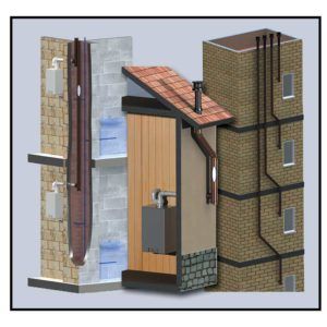 ambientes-tubo-coaxial-marron-exteriores-80100-ecobioebro