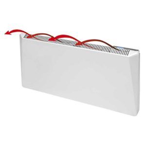 Radiador Convector Eléctrico SIRIO 2000 Bajo Consumo SIR2000LB