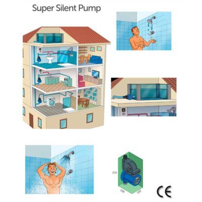 ESQUEMA-JOLLY-PUMP-ECOBIOEBRO