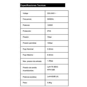 ESPECIFICACIONES-HIDROLIMPIADORA-DE-ALTA-PRESION-PARA-LIMPIEZA-ECOBIOEBRO