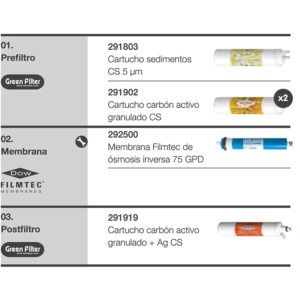 KIT-COMPLETO-REPUESTOS-OSMOSIS-INVERSA-SINTRA-ECOBIOEBRO