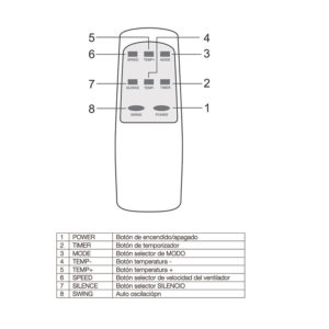 CLIMATIZADOR GLAZIAR PREDATOR S40 WIFI