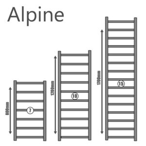 dimensiones-alpine-antracita-ecobioebro